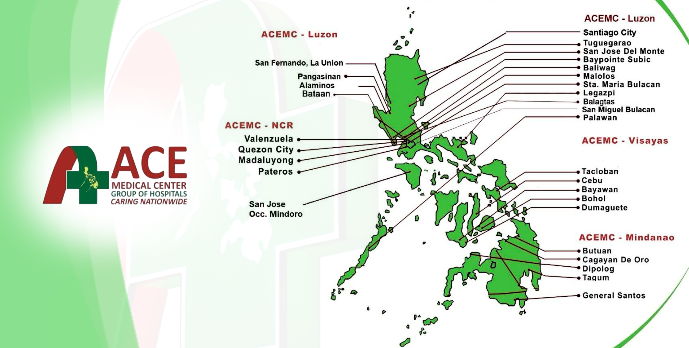 All ACE Hospitals Nationwide